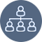 Core Features